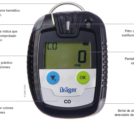 Dräger Pac® 6500