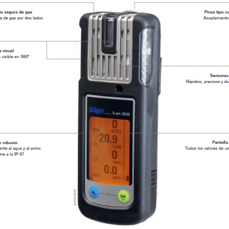 Dräger X-am® 2500