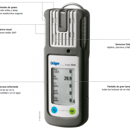 Dräger X-am® 5000