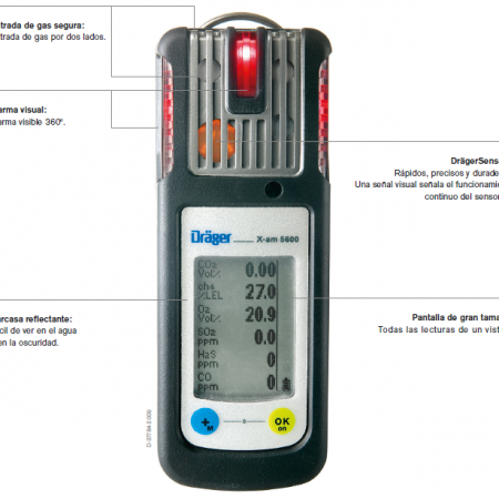 Dräger X-am® 5600